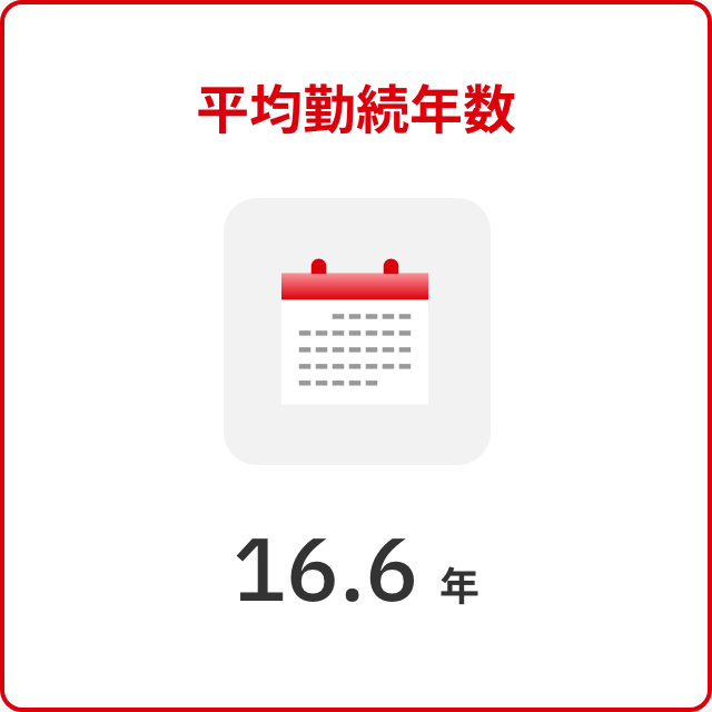 平均勤続年数：16.6年