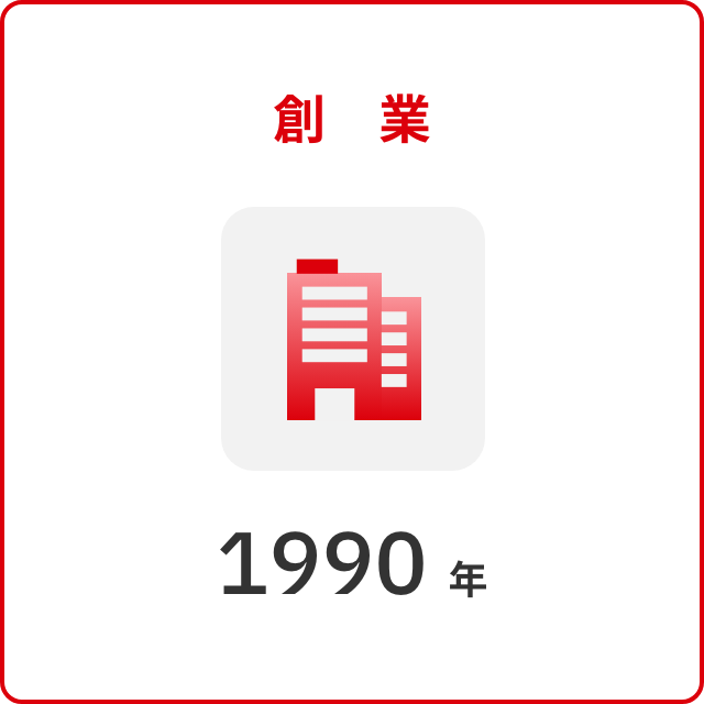 創業：1990 年