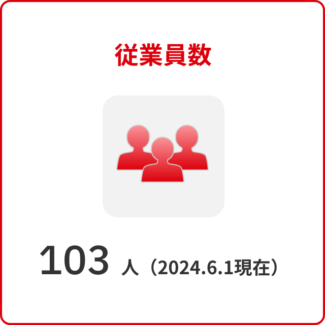 従業員数：103 人